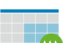 Cambria Africa Earnings Plummet In 2019 Due To Challenges In Zimbabwe