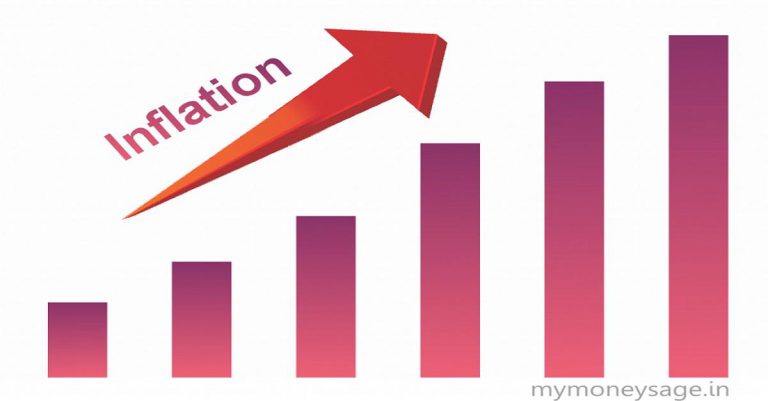 Zimbabwe’s Inflation Trend Since June 2018