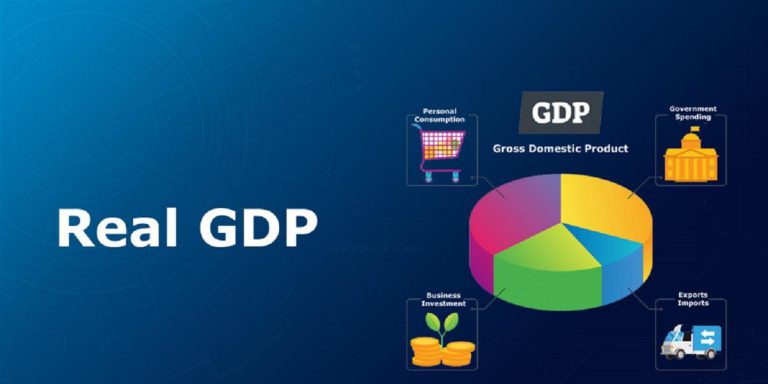 GDP Performance Of Each Province In Zimbabwe