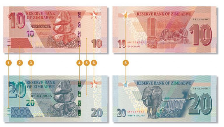 ‘Bond Notes Accepted Regionally And Internationally’