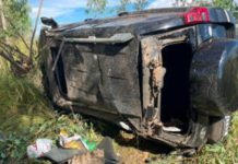 Gweru Acting Town Clerk In Accident A Day After His Appointment Gweru Acting Town Clerk In Accident A Day After His Appointment
