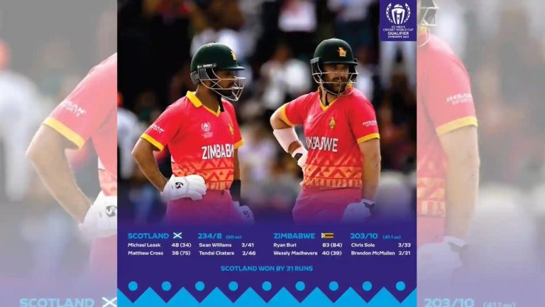 Near Miss: Zimbabwe Chevrons Fail To Qualify For Cricket World Cup